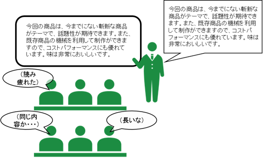 魅力的なプレゼンを行うための 効果的なパワーポイントの使い方 Ichimoku