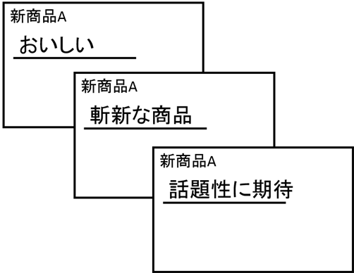 1スライドに1テーマが基本